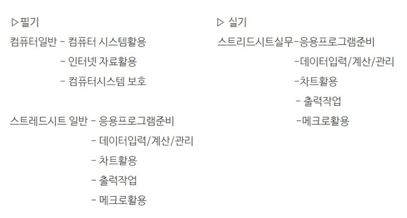 사용자 등록이미지